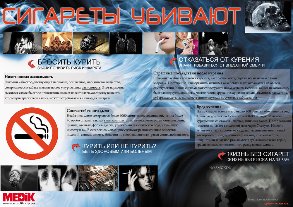 Плакат о вреде курения картинки